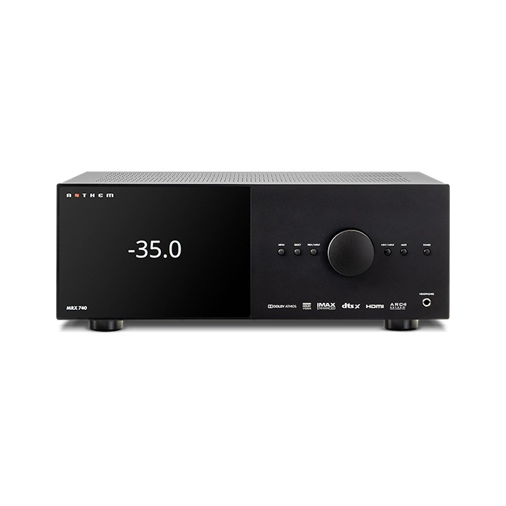 Anthem MRX 740 8K